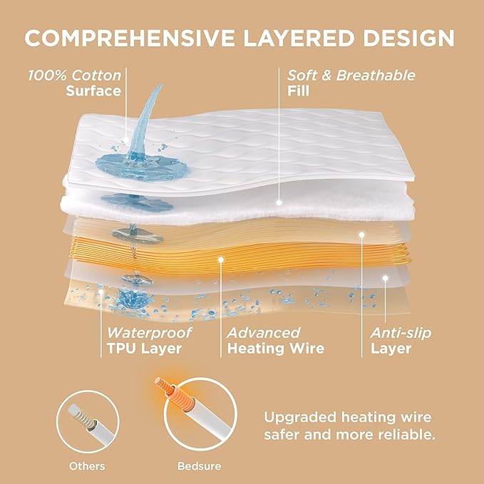 Bedsure Waterproof Heated Mattress Pad King - Cotton Bed Warmer with Memory & Preheat Functions, 10 Heat Settings & 12 Hour Shut Off, Dual Controller, Electric Mattress Pad King, 78"x80"