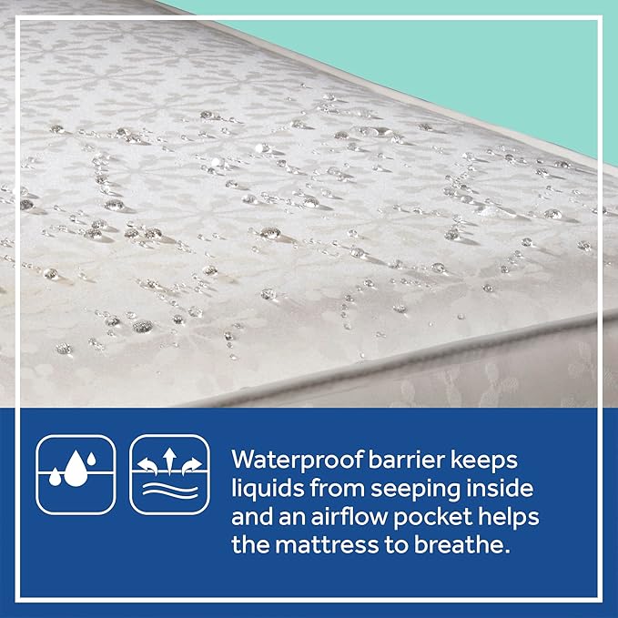 Sealy Baby Flex Cool 2 Stage Breathable Crib Mattress with Toddler Bed Fit, Waterproof & Airy Cotton Cover, 204 Premium Coils, GREENGUARD Gold Certified, Safety & Quality Tested, Made in USA, 52x28"