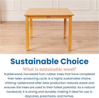 ECR4Kids 30in Square Hardwood Table with 22in Legs, Kids Furniture, Honey