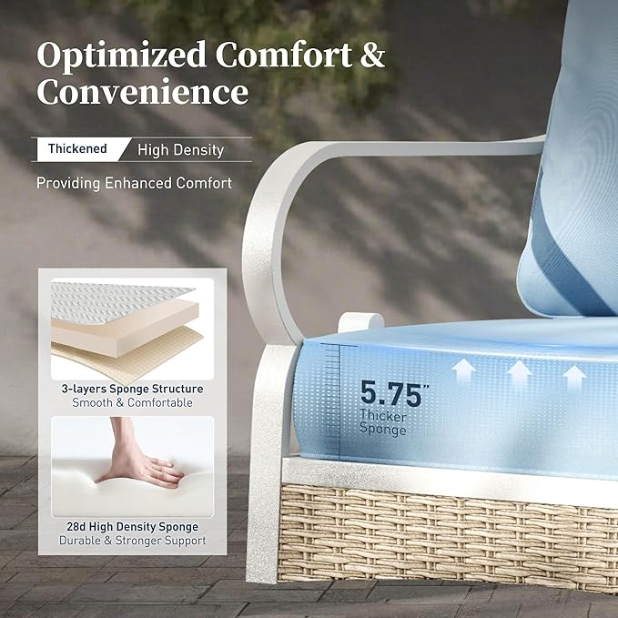 6 Piece Metal Outdoor Patio Furniture Set, Patio Conversations Set 3-Seater Sofa, 2-Seater Sofa, 2 Rocking Chair with 5.75" Thick Cushion & Coffee Table White Backyard Furniture, Blue