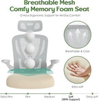 Office Chair Ergonomic Desk Chair - Mesh High Back Office Chair with Headrest Wheels Lumbar Support Home Desk Office Chairs Flip up Armrest Executive Rolling Swivel Task Computer Chair White