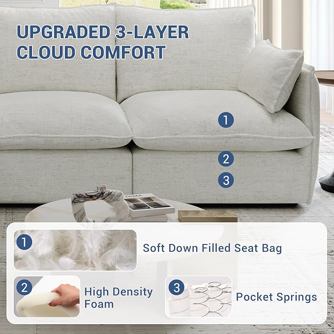 Cloud Middle Sectional, Waterproof Down Filled Sectional Sofa, High Backrest Modular Sectional Couches for Living Room, Modern Modular Couch with Removable Cover, Cream White