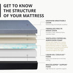 EGOHOME 10 Inch Cal King Memory Foam Mattress for Back Pain, Cooling Copper Gel Bed in a Box, Foam Made in USA, CertiPUR-US Certified, Therapeutic Medium Firm, 72x84x10 Black