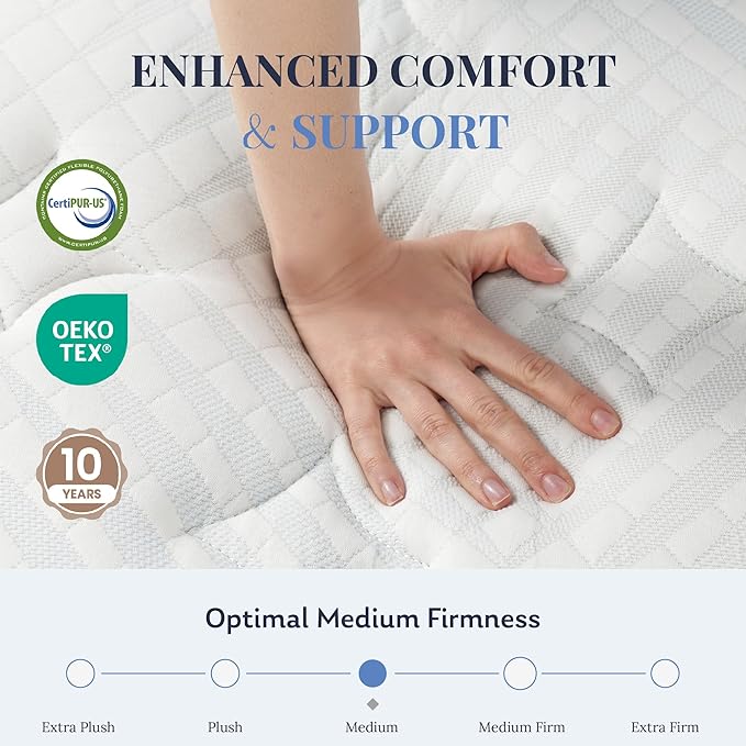 Queen Mattress, 12 Inch Queen Size Hybrid Mattresses in a Box, Medium Feel Foam and Individual Pocket Springs, Fiberglass Free Bed Mattress, Extra Edge Support, Pressure Relief, CertiPUR-US, Blue