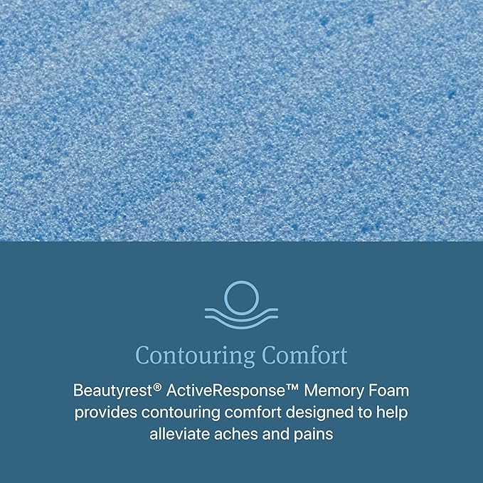 Beautyrest Prime Dream Medium Pillow Top 14.25" Mattress - King - Durable Pocketed Coil, Support, Pressure Relief, Cooling, Motion Separation; 100 Night Sleep Trial and 10 Year Warranty