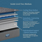 Beautyrest Days End Medium 14" Mattress - Cal King - Cooling Tech, Supportive Durable Pocketed Coils, Pressure Relief, Motion Separation; 100 Night Sleep Trial and 10 Year Warranty