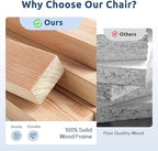 Upholstered Accent Chair,Mid Century Modern Office Fabric Small Living Room Chair with Arm,Comfy Wingback Armchair for Bedroom Reading (Blue, 2 PC)