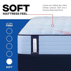 Sealy Posturepedic® Fayette 13" Soft Tight Top Innerspring Mattress - Twin