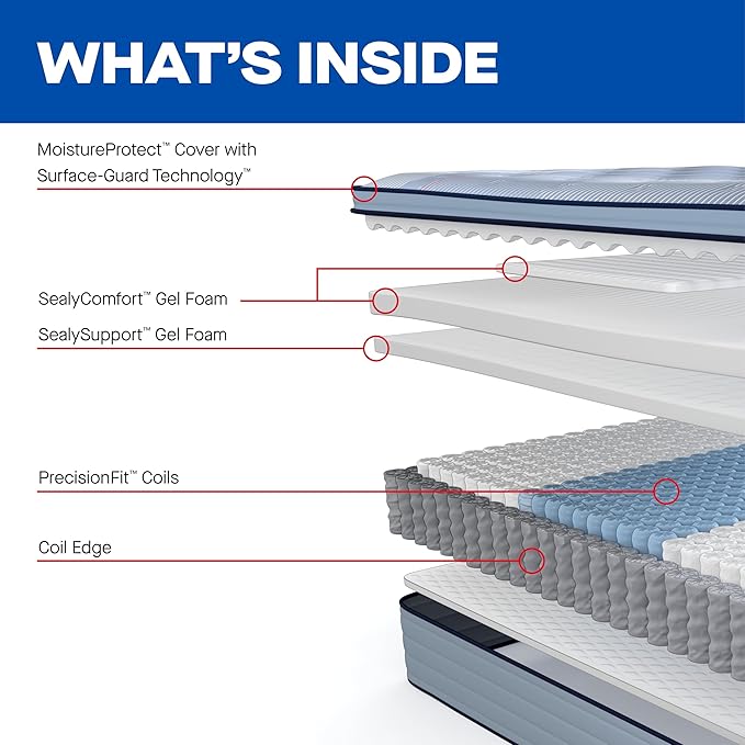 Sealy Posturepedic® Fayette 14" Soft Pillowtop Innerspring Mattress - Full