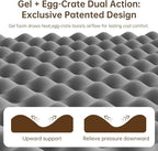 TFD Twin XL Memory Foam Mattress New Version Cool Gel Infused Medium Firm Zoned Pressure Relief for Cooling Sleep Fiberglass Free CertiPUR-US Certified Washable Removable Cover 8 Inch(White)