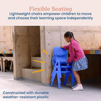 ECR4Kids 14in Plastic School Stack Chair, Classroom Furniture, Blue, 4-Pack