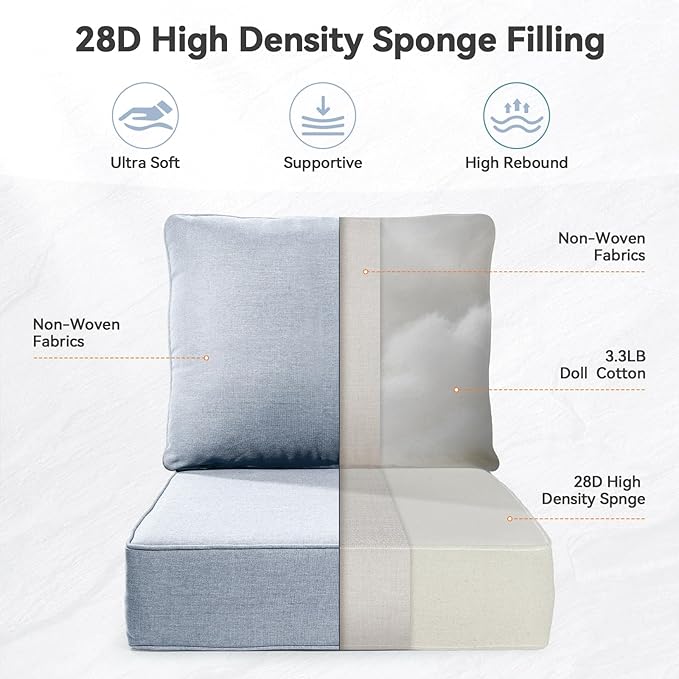 Luxury 6" Outdoor Cushions for Patio Furniture, 24x24x6" Thick Seat Cushion Set of 2, Fade Resistant Couch Chair Replacement Cushions High Density Wicker Chair Cushion w/ Removable Cover Baby Blue