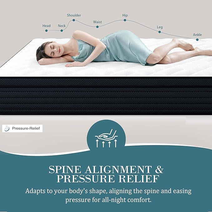 Sleepmax Queen Mattress 14 Inch - Deep Sleep Hybrid Mattress Pain Relief - Bed in a Box Extra Lumbar & Hip Support - Fiberglass-Free, CertiPUR-US Certified, 720-Night Trial