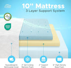 L’Baiet 10 Inch Gel Memory Foam Mattress, Queen Size - Bed in a Box - Medium Firm - Breathable Cooling-Gel Comfort Technology - Pressure Relief Comfy Support Soft Fabric Cover - CertiPUR-US Certified