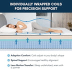 Diamond Mattress EquaLite Copper Cooled Hybrid Mattress, Full Mattress 11-inch Firm, Greenguard Gold, CertiPUR-US Certified, Fiberglass-Free, Made in USA