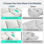 LINSY HOME Sleeper Sofa Bed, 115" Modular Sectional Sofa Bed with Double Layer Cushious, Comfy Cloud Sofa Couches for Living Room, Apartment, Home Theater, Beige
