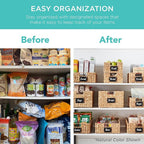 Best Choice Products Pantry Baskets Set of 2 16x12in Water Hyacinth Storage Baskets, Woven Wicker Kitchen Organizers with handles w/Chalkboard Label Chalk Marker - Chestnut