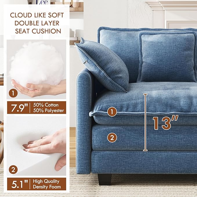 WorthFurni 146” Oversized Modular Sectional Sofa, U Shaped Cloud Couch Set, 4-Seater Comfy Chenille Couches with 2 Movable Ottomans, DIY Combination for Living Room (Blue)