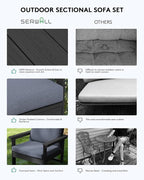 SERWALL HDPE Patio Furniture Set with 15FT Double Side Patio Umbrella, 7-Piece Outdoor Modular Sectional Sofa Set, All Weather Patio Couch Set for Deck, Black & Grey(Umbreall Base not Included)