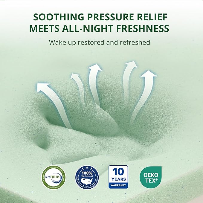 10 Inch RV Mattress Short Queen, Cooling Gel Green Tea Mattress for RVs, Campers & Trailers, CertiPUR-US Certified, Designed & Assembled in The USA, Medium Firm, 75"×60"×10"