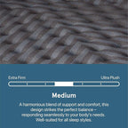 Beautyrest Days End Medium 14" Mattress - Full - Cooling Tech, Supportive Durable Pocketed Coils, Pressure Relief, Motion Separation; 100 Night Sleep Trial and 10 Year Warranty