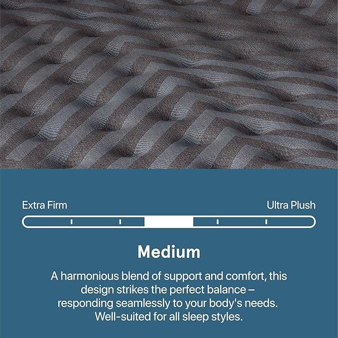 Beautyrest Days End Medium 14" Mattress - King - Cooling Tech, Supportive Durable Pocketed Coils, Pressure Relief, Motion Separation; 100 Night Sleep Trial and 10 Year Warranty