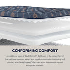 Sealy Warner 12" Firm Tight Top Innerspring Mattress - California King