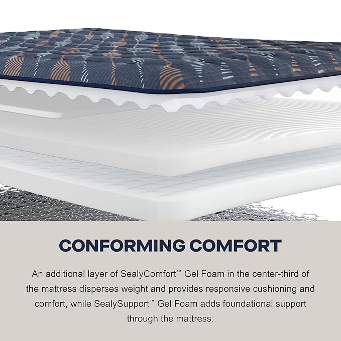 Sealy Warner 12" Firm Tight Top Innerspring Mattress - California King