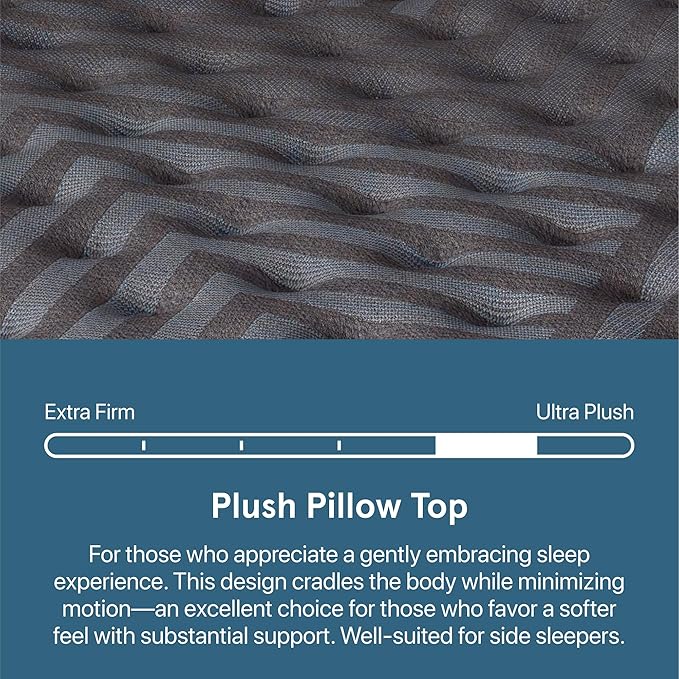 Beautyrest Days End Plush Pillow Top 14.75" Mattress - Twin XL - Cooling Tech, Supportive Durable Pocketed Coils, Pressure Relief, Motion Separation; 100 Night Sleep Trial and 10 Year Warranty