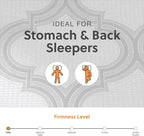 Signature Design by Ashley Twin XL Size 1100 11 Inch Hybrid Mattress with Support & Pressure Relief Cooling Gel Memory Foam, Fiberglass Free, Mattress In A Box