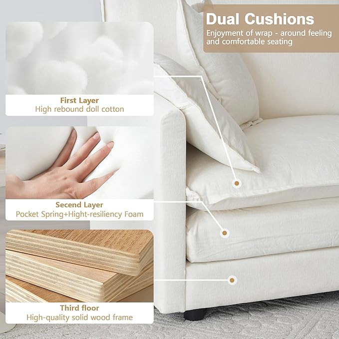 Modular Sectional Sofa, 111.5 Inch L-Shaped Cloud Sofa with Deep Seat Chenille Sofa with Cushions, Three-Self Sectional Sofa for Living Room Apartment,White