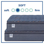 Sealy Warner 14" Soft Pillowtop Innerspring Mattress - Twin Long