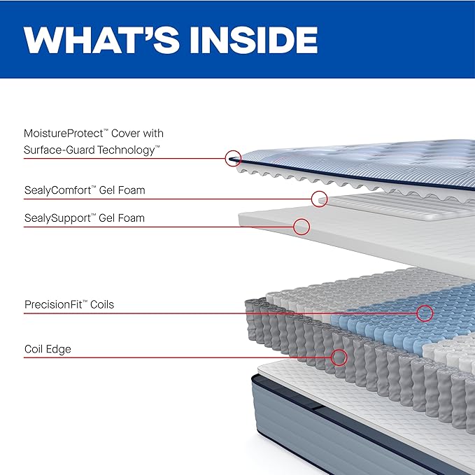 Sealy Posturepedic® Fayette 13" Soft Tight Top Innerspring Mattress - Twin