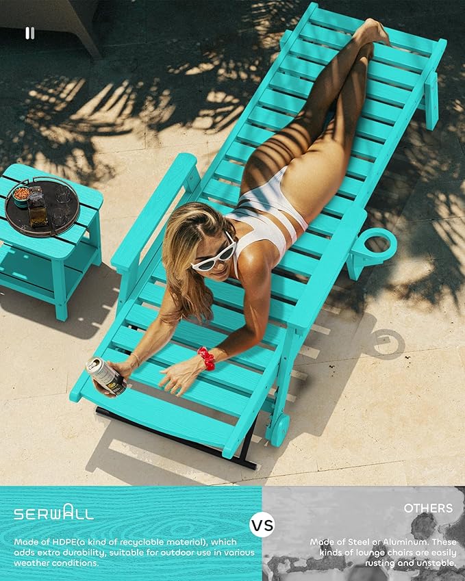 SERWALL Patio Chaise Lounge Chair Set of 2, 78'' Long 5-Positions Adjustable HDPE Outdoor Lounger for Pool, Poly Lounge Chair with Rolling Wheels & Cup Holder for Poolside, Deck, Aqua Blue