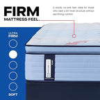 Sealy Posturepedic® Plus Glenshaw 15" Firm Pillowtop Innerspring Mattress - Twin Long