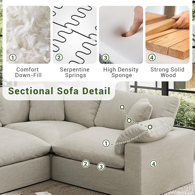 Oversize Cloud Modular Sectional Sofa,Chaise Down Filled Comfort Sofa Detachable Couch Cushion Covers for Living Room Apartment