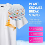 Laundry Detergent Sheets,Travel Laundry Sheet No Chemical Natural Eco Friendly Detergent, Dissolvable for sink wash Fresh &Clean Clothes, Liquidless Laundry Soap Up to 100 Loads By Blue Bubble