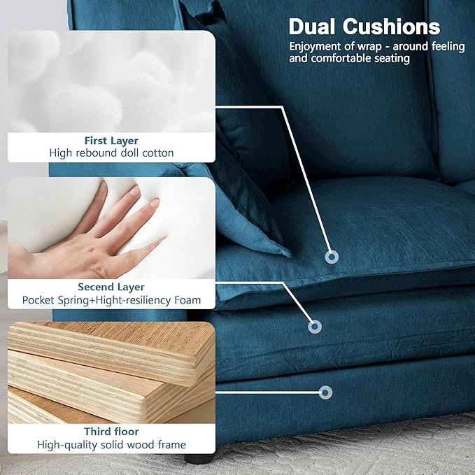 Modular Sectional Sofa, 146.5 Inch I-Shaped Cloud Sofa with Deep Seat Chenille Sofa with Cushions, Four Seater Sectional Sofa for Living Room Apartment,Blue