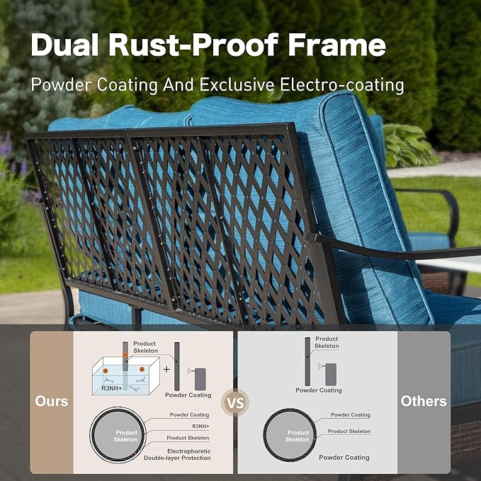 5 Piece Metal Outdoor Patio Furniture Set, Patio Conversation Sets 3-Seater Sofa, 2-Seater Sofa, 2 Rocking Chair with 5.75" Thick Cushion & Coffee Table Backyard Furniture, Blue-2