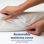 Graco Premium Crib Mattress & Protector Value Bundle (2-Pack) – Includes GREENGUARD Gold Certified Crib & Toddler Mattress, GREENGUARD Gold Certified Waterproof Protector