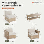 Patio Furniture Set, 5 Piece Outdoor Rattan Wicker Sectional Sofa Couch Conversation Set with 5.5" Thick Waterproof Cushions and Coffee Table for Deck Backyard