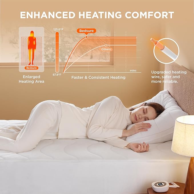 Bedsure Heated Mattress Pad Twin XL- Bed Warmer with Memory & Preheat Functions, 12-Hour Auto Off & 10 Heat Settings, Single Controller, Coral Fleece Electric Mattress Pad Twin XL, 39"x80"