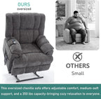 Power Lift Recliner Chair for Elderly, Oversized Chenille Electric Recliners Chairs for Living Room, Dual Motor 180° Lay Flat Recliner Big Sofa with Massage and Heating, Heavy-Duty, Grey