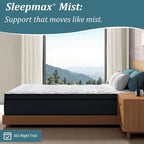 Sleepmax Extra Firm King Mattress 12 Inch - Deep Sleep Hybrid Mattress Pain Relief - Bed in a Box for Back & Side Sleeper - Extra Lumbar & HIPS Support - CertiPUR-US Certified, 365-Night Trial