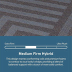 Beautyrest Days End Medium Firm 12" Hybrid Mattress - Twin XL - Cooling Tech, Supportive Durable Pocketed Coils, Pressure Relief, Motion Separation; 100 Night Sleep Trial and 10 Year Warranty