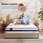 Vesgantti King Size Mattress,12 Inch Hybrid Innerspring Mattress in a Box with Memory Foam, Back Support & Pressure Relief, Medium Firm Feel for Adults (King Size)