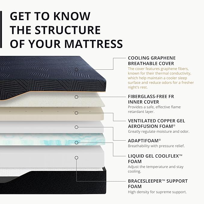 EGOHOME 14 Inch Twin Memory Foam Mattress for Back Pain, Cooling Copper Gel Bed in a Box, Foam Made in USA, CertiPUR-US Certified, Therapeutic Medium Firm, Daybed 38x75x14 Black