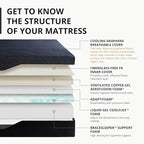 EGOHOME 14 Inch Twin Memory Foam Mattress for Back Pain, Cooling Copper Gel Bed in a Box, Foam Made in USA, CertiPUR-US Certified, Therapeutic Medium Firm, Daybed 38x75x14 Black