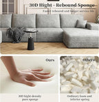 135.4" Oversized Cloud Modular Sectional Sofa, U-Shaped Couches with Ottoman for Living Room, Deep Seat Boneless Couch, 1600lb Weight Capacity, No Assembly Required (Grey, Right Facing Chaise)