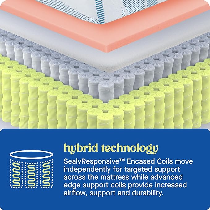 Sealy Dreamlife 10” Hybrid Mattress-in-a-Box, King, SealyComfort Gel Memory Foam, SealyResponsive Encased Coils, Surface-Guard Technology